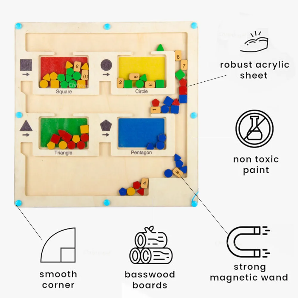 Magnetisches Zahlen- & Farb-Labyrinth – Holz, Für Kinder 3–8 Jahre, Motorikspielzeug