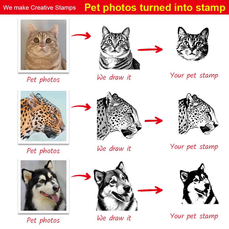 pet portrait stamps DIY dog shaped stamps personalized cat and dog souvenirs gifts 5-color ink options