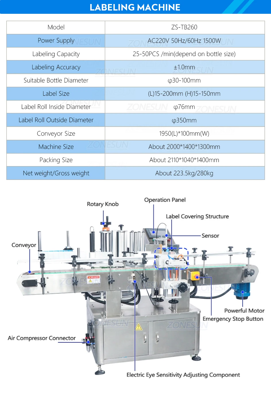 ZONESUN ZS-FAL180X4 4 Diving Nozzles Magnetic Pump Liquid Filling Capping Round Bottle Labeling Production Line