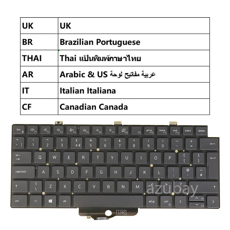 DELL 5300 8世代 i3 256G SSD 8G バックライトキーボード DELL 5300 8世代 i3 256G SSD 8G バックライトキーボード - メルカリ