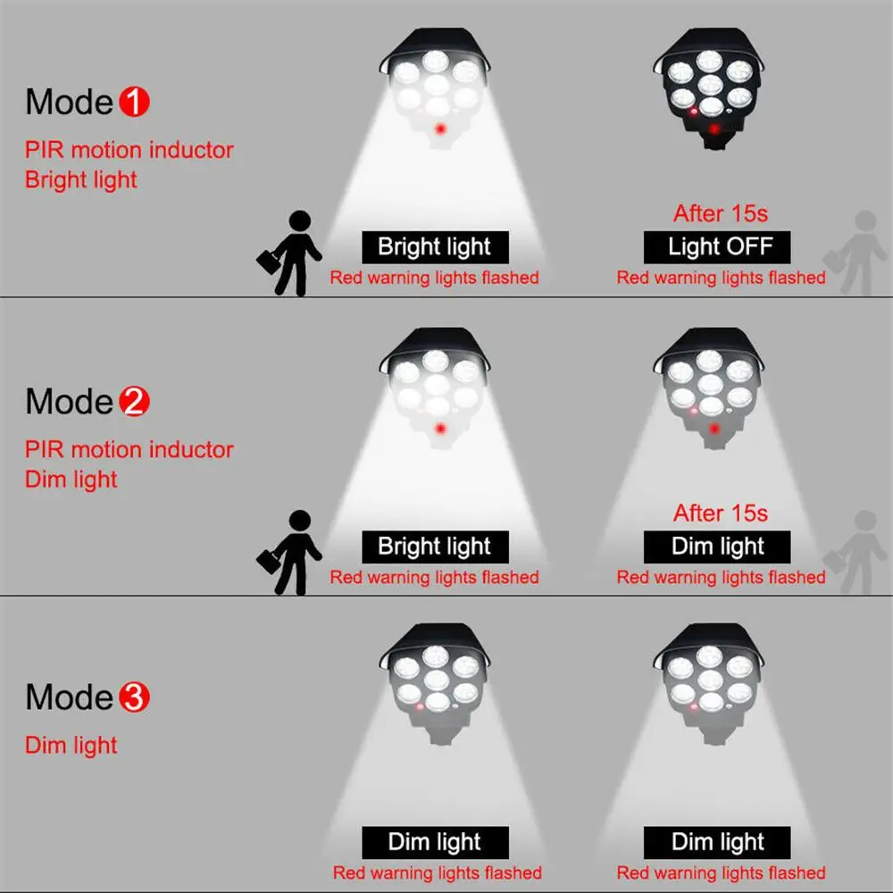 77 LED Solar Light Motion Sensor Security Dummy Camera Wireless Outdoor Flood Light IP65 Waterproof Lamp 3 Mode For Home Garden