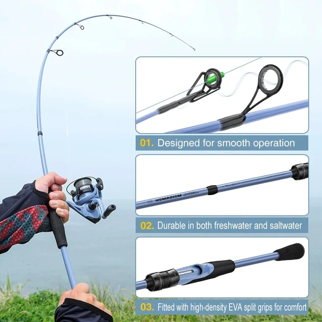 ILURE Carbon Fishing Rod M Power Spinning Baitcasting Travel Carbon 2  Section 1.8m Casting Fast Ultralight Lure Trout Pole - AliExpress