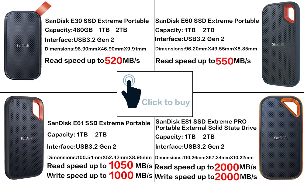 SanDisk 3 pcs sell SDDDC4 USB 3.1 512GB 1TB 256GB 128GB 64GB 32GB Type-C Phone encrypt Metal Dual interface OTG Flash Pen drive 8gb usb flash drive