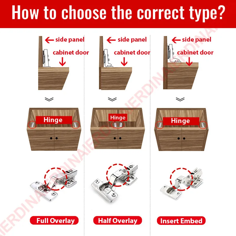 Cabinet Hinges Cabinet Door Hinges Cabinet Door Damper 8/10/12PCS Stainless Steel Hydraulic for Kitchen Cupboard Furniture
