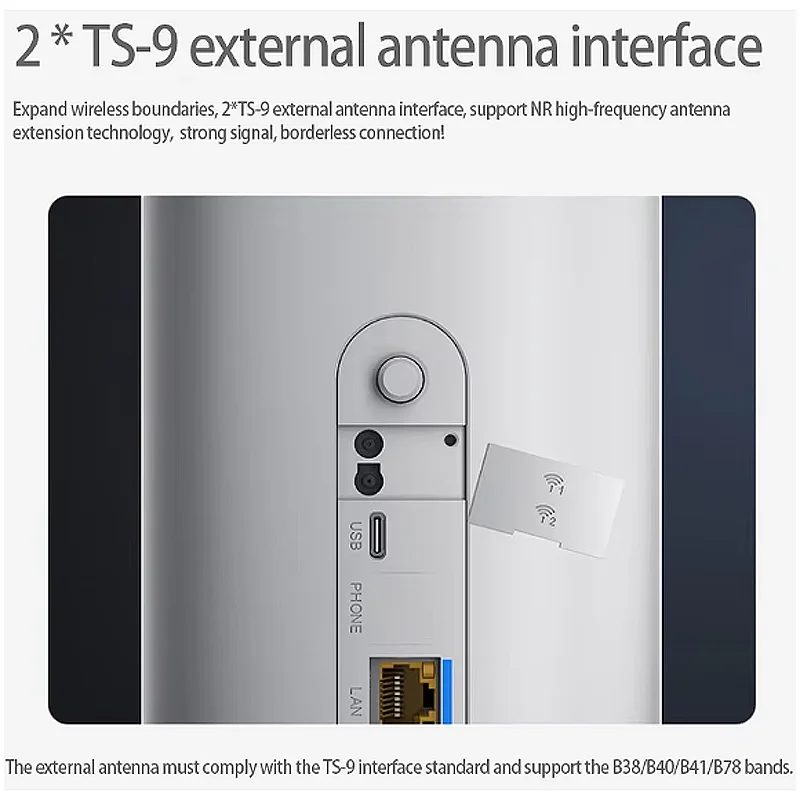 2024 ZTE 5G AI CPE G5 Pro MC8512 WiFi 7 BE7200 Router Dual