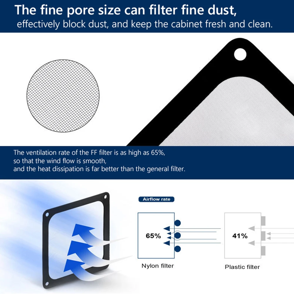 Computer Case Dust Filter 8/9/12/14CM PC Chassis Cooling Dust Filter Soft Magnetic Nylon Frame Dustproof Mesh Cover Anti-dust Computer Case Fan Net Guard
