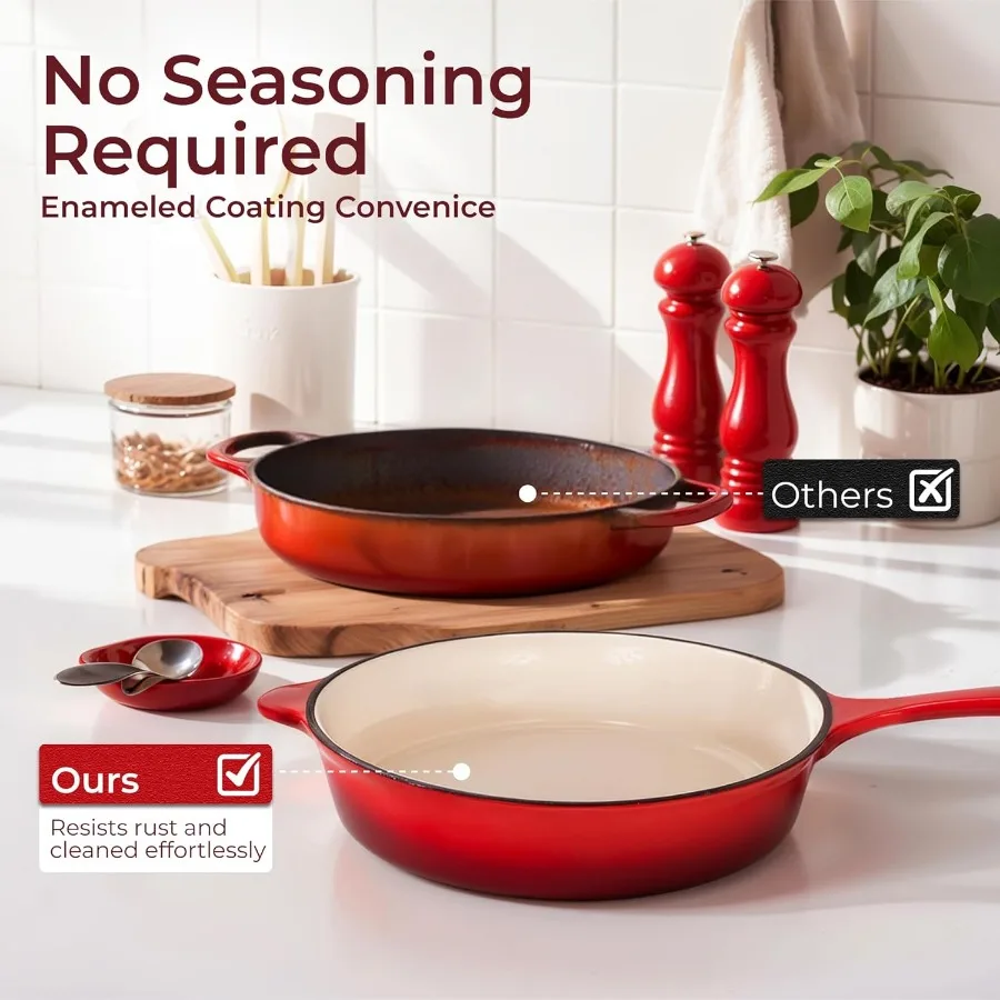 7‑Piece Enameled Cast Iron Cookware Set – Nonstick & Induction Ready 2
