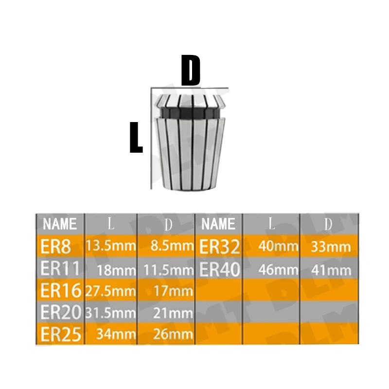 1PC ER11 Collet ER16 Spring Chuck ER20 ER25 ER32 0.005MM 0.008MM AA High Precision ER11 8MM CNC Lathe Tools Machine Spindle