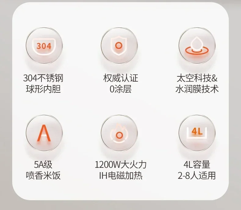 Description Picture 4 of item220V Joyoung Household Non-stick Stainless Steel Rice Cooker, 4L Multifunctional Electric Rice Pot AMC