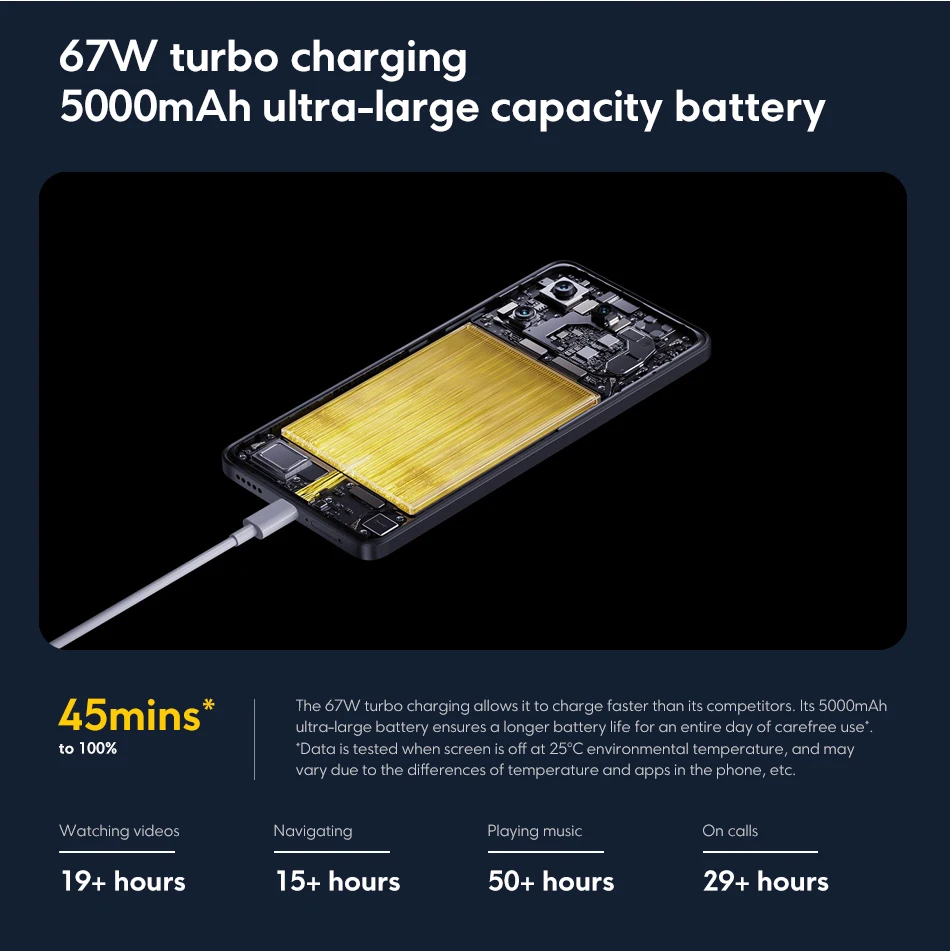 Рисунок 2 - Глобальная версия POCO X6 Pro 256