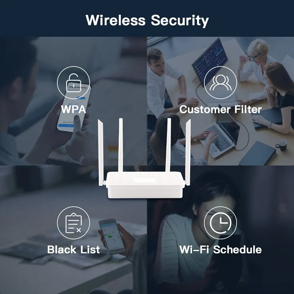 FENVI AC1200 Wi-Fi Router Gigabit Ethernet Dual Band 2.4GHz 5GHz Wireless Network Repeater with 4x5dBi Antennas