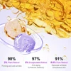 Retinol Wrinkle Face Serum Collagen Hyaluronic Acid Forehead Fine Lines Lifting Anti-Aging Glowing Serum Facial Skin Care 40ml 5