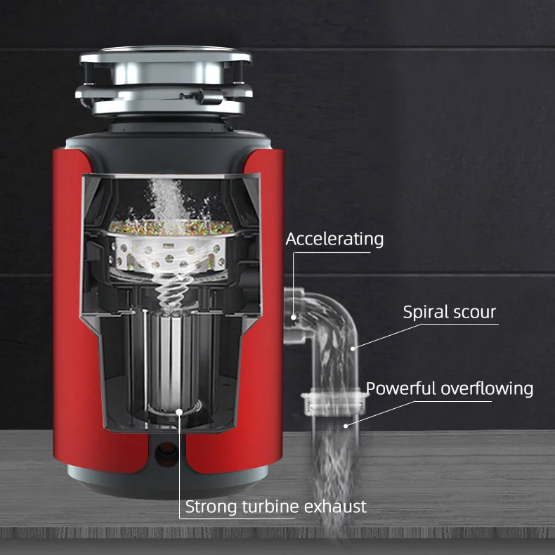 Double Stage 5 Level Grinding 560W Wireless Switch Kitchen Food Waste Shredder