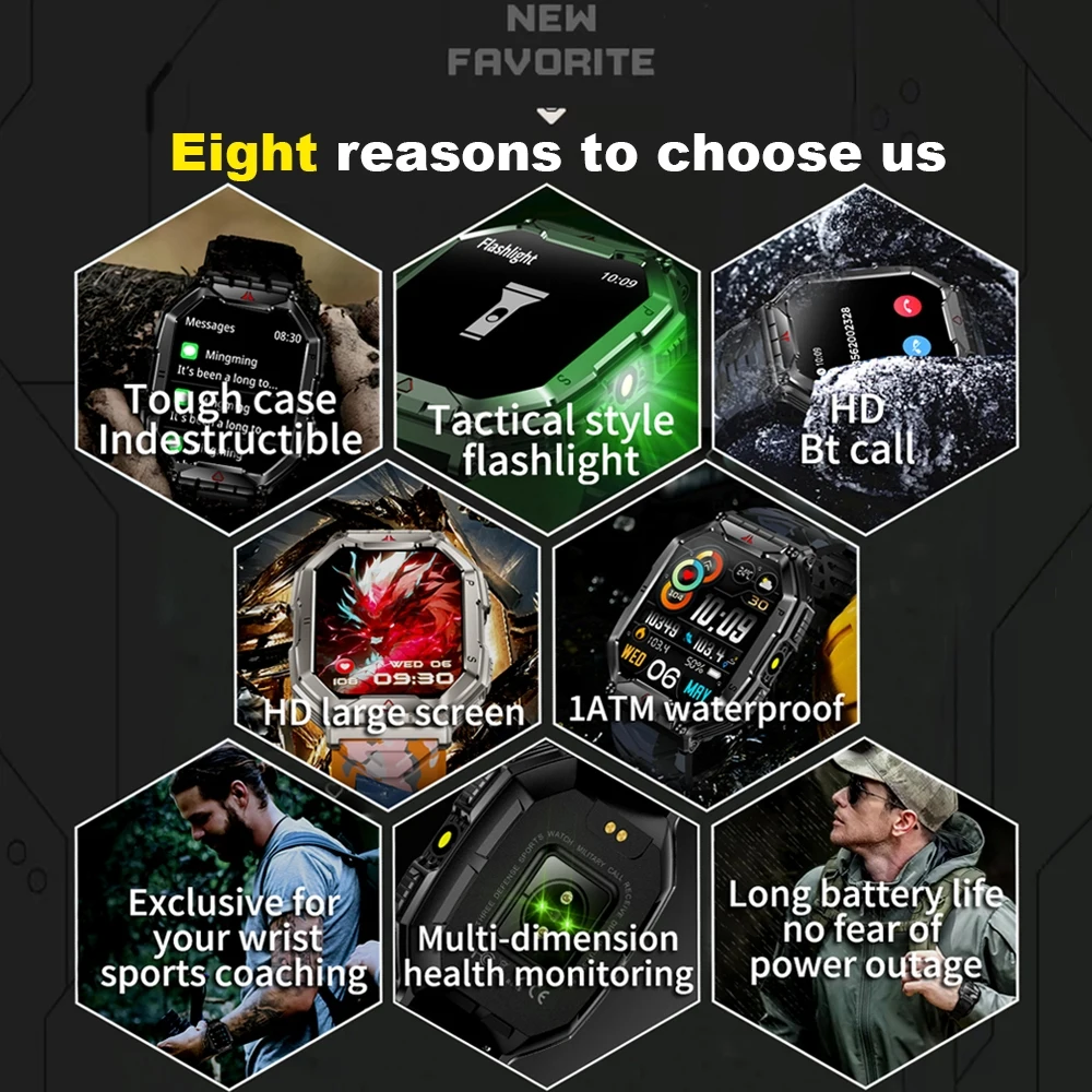  AMOLED HD ũ Ʈġ, ħ GPS ߿  ǰ ͸, 1ATM   ȭ Ʈ ġ, 2.1 ġ