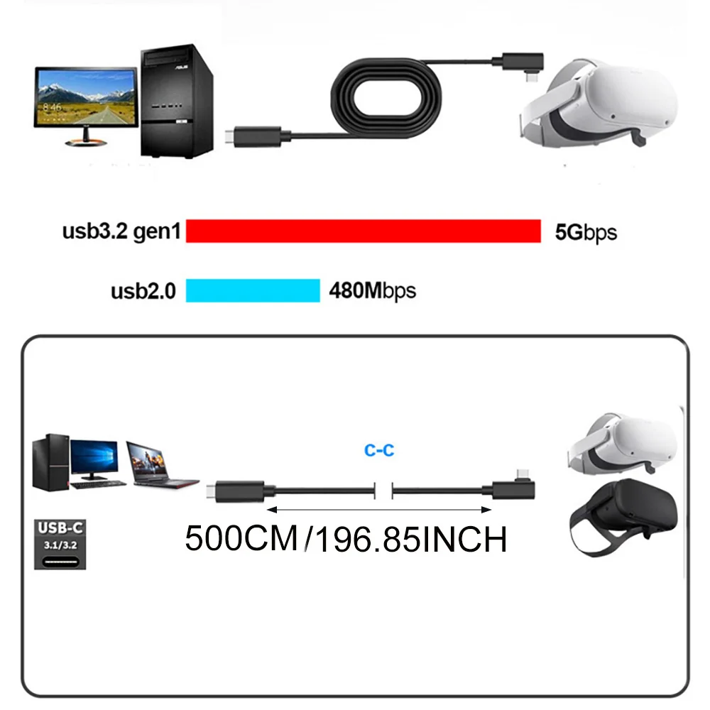 16피트(5미터) 링크 충전 케이블 (퀘스트 3S/3, 메타 퀘스트 프로, 피코 4, PS5, PSVR2 액세서리, PC USB 3.2 타입 C, 퀘스트 3R 링크 케이블)