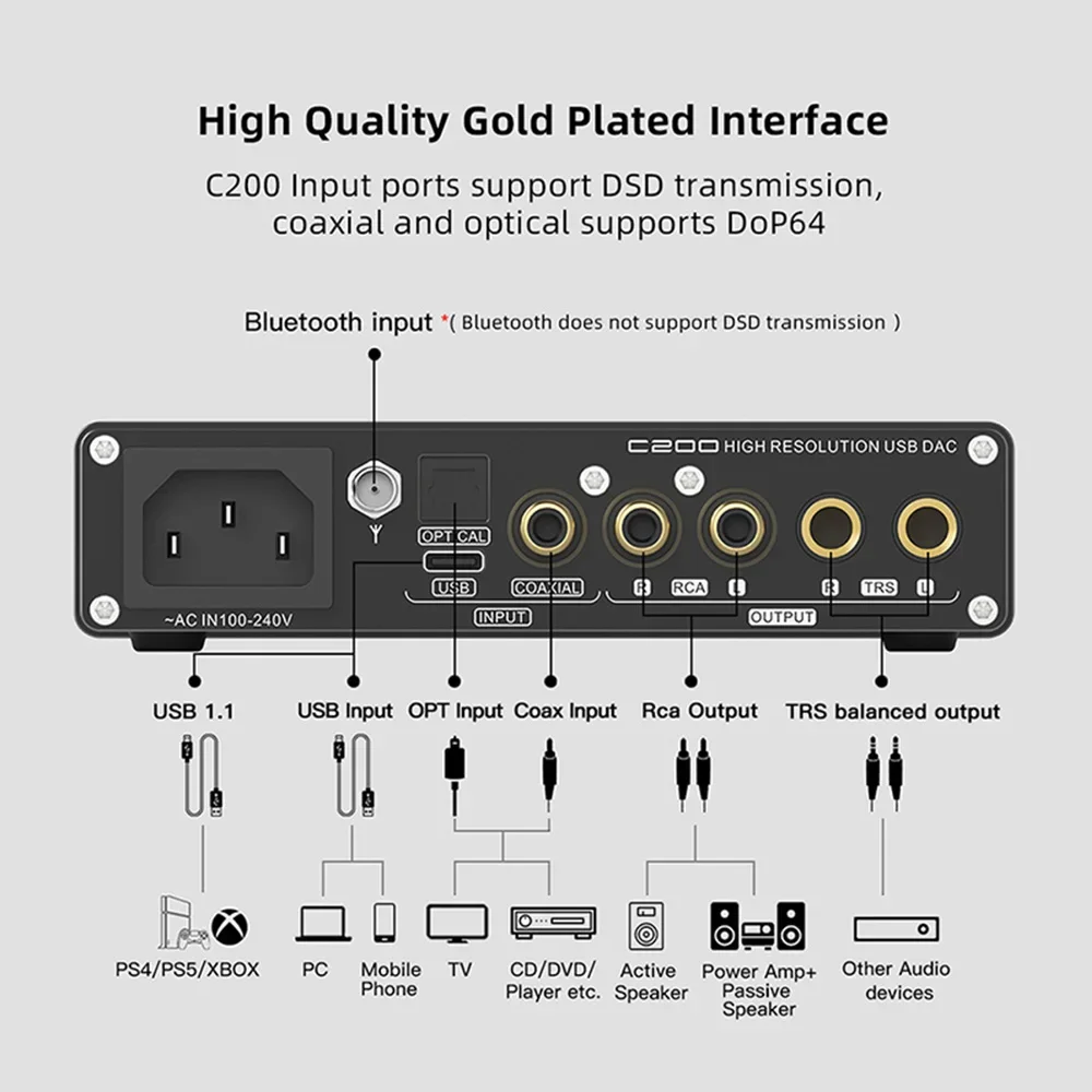 SMSL C200 USB DAC 헤드폰 앰프, OPA1612A * 4 TRS 밸런스드 4.4mm 6.35mm 출력, PS4 PS5 용 블루투스 5.1 HiFi 디코더, ES9038Q2M