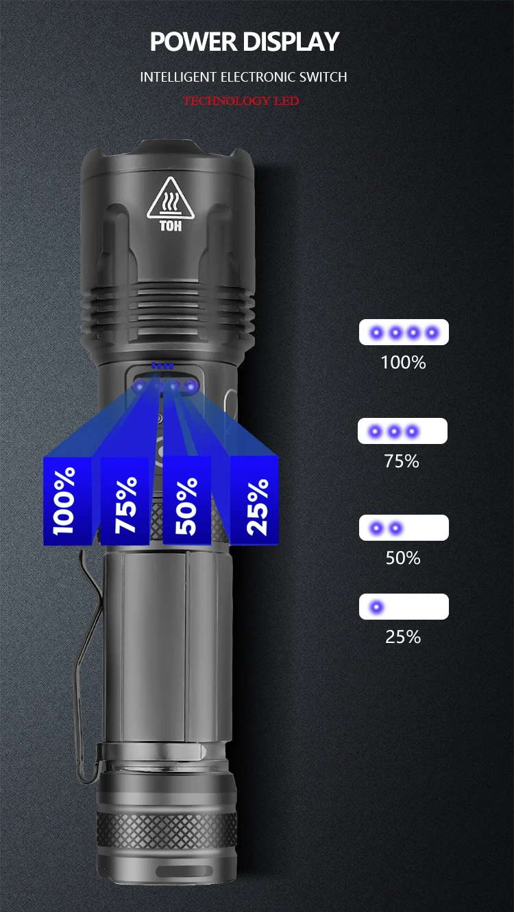 Powerful XHP99 LED Flashlight Aluminium Alloy XHP70 LED Flashlight 18650 26650 Rechargeable Flashlights Waterproof Torch