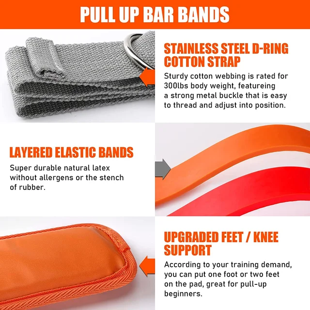 Pull Up Assistance Bands Set Resistance Strap for Pull Up Assist for Men Women Hanging Training Chin-up Workout Body Stretching 2