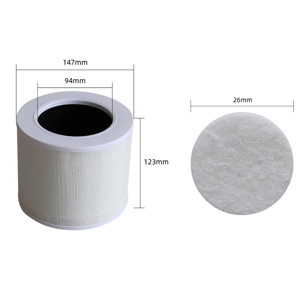 Рисунок 2 - необходимых элементов для очистки воздуха LEVOIT