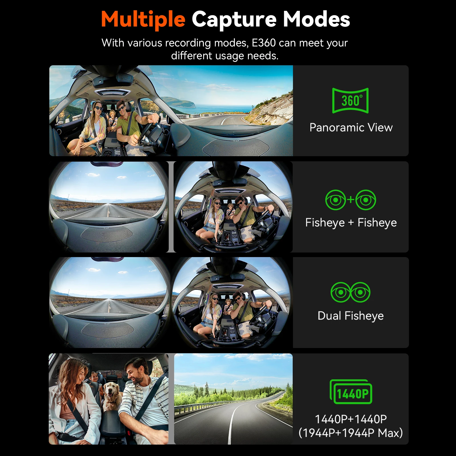 Vantrue E360 ダッシュカム 5.2K 360 ° パノラマ 5GHz WiFi&GPS