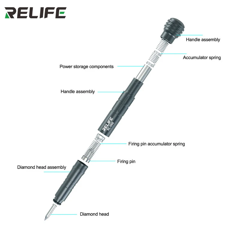 RELIFE RL-066 Back Housing Breaking Pen For Phone Back Cover Glass Camera Rear Housing Glass Blasting Crack Remove Tools
