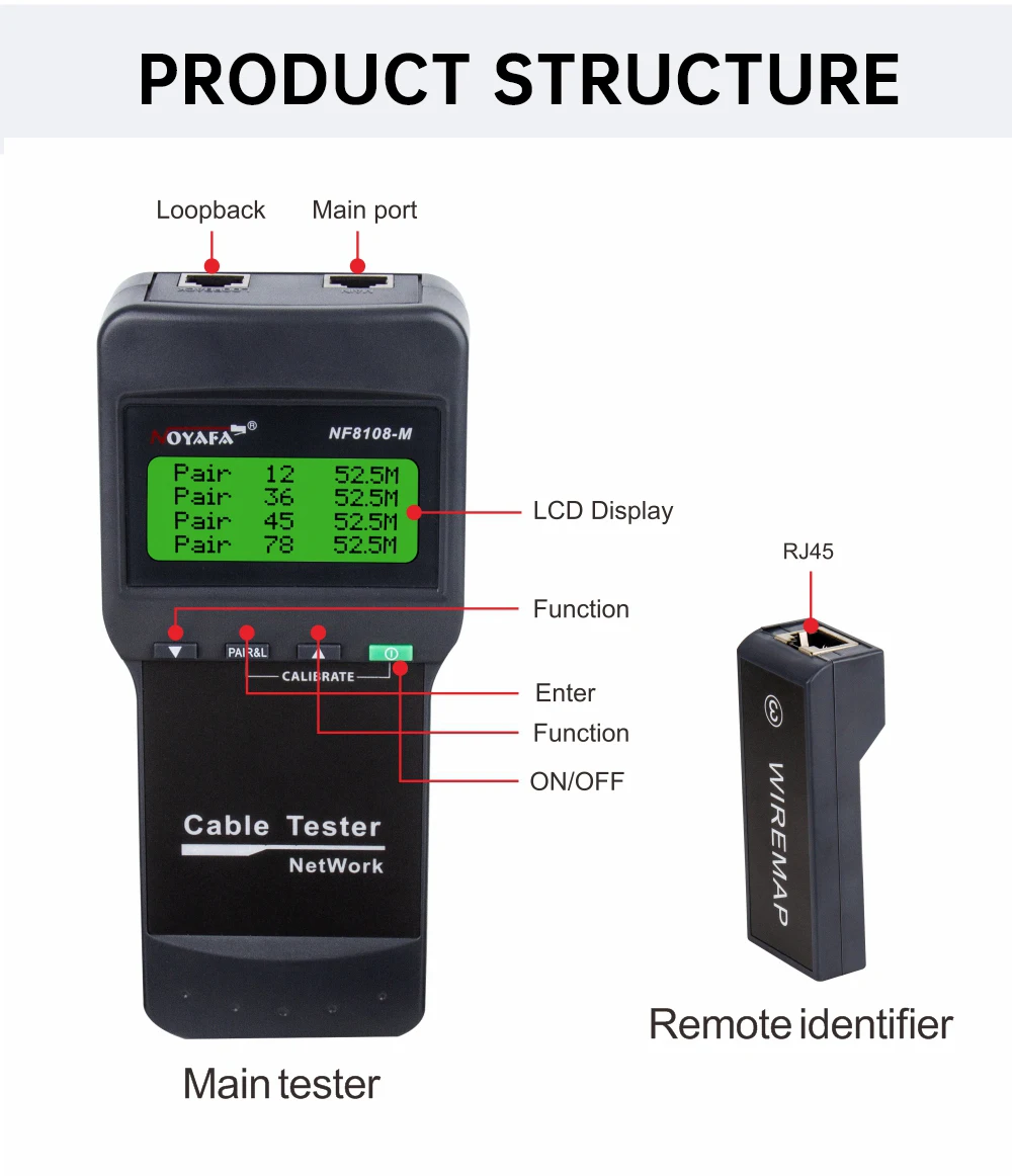 Noyafa novo NF-8108M testador de cabo rede