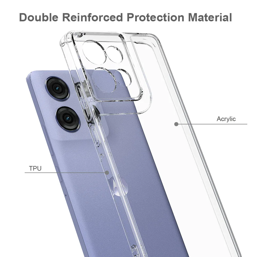 Ultra-Thin Highly Clear Acrylic Phone Case - Transparent Protective Cover
