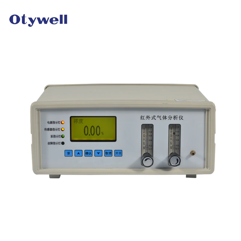 

CO2 gas analyzer pump suction analysis alarm