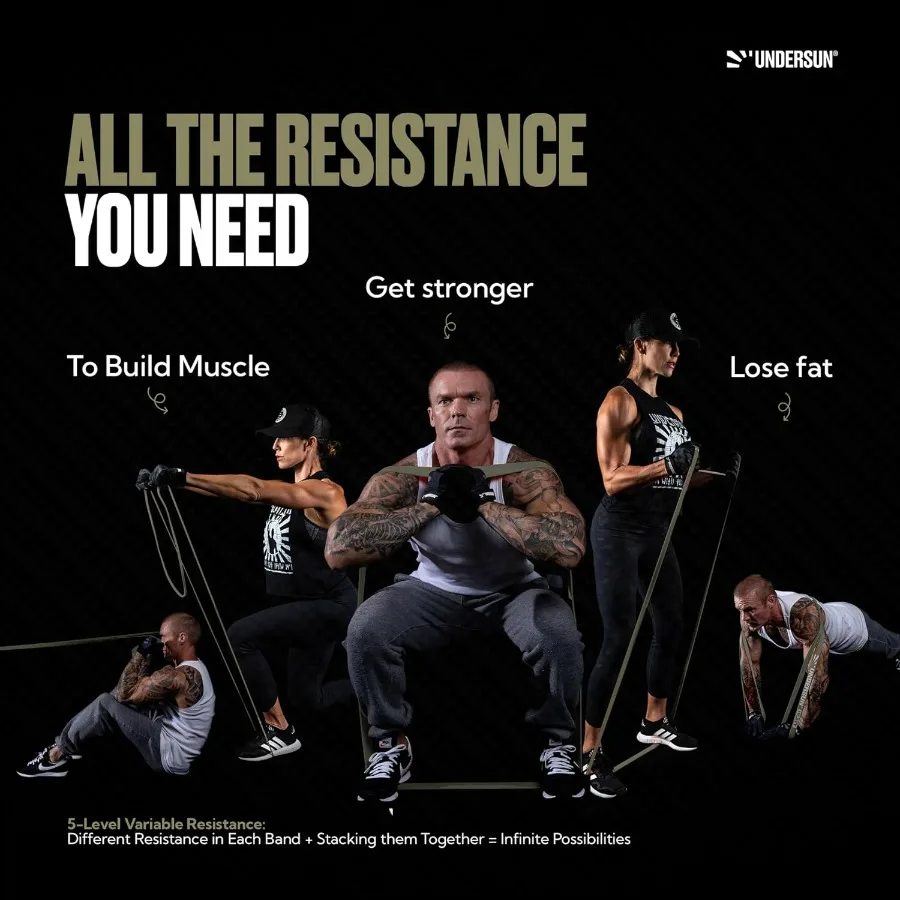 Resistance Bands for Working Out | Heavy Resistance Bands for Strength Training & Pull Up Assistance | Indoor/Outdoor, Gym, Home