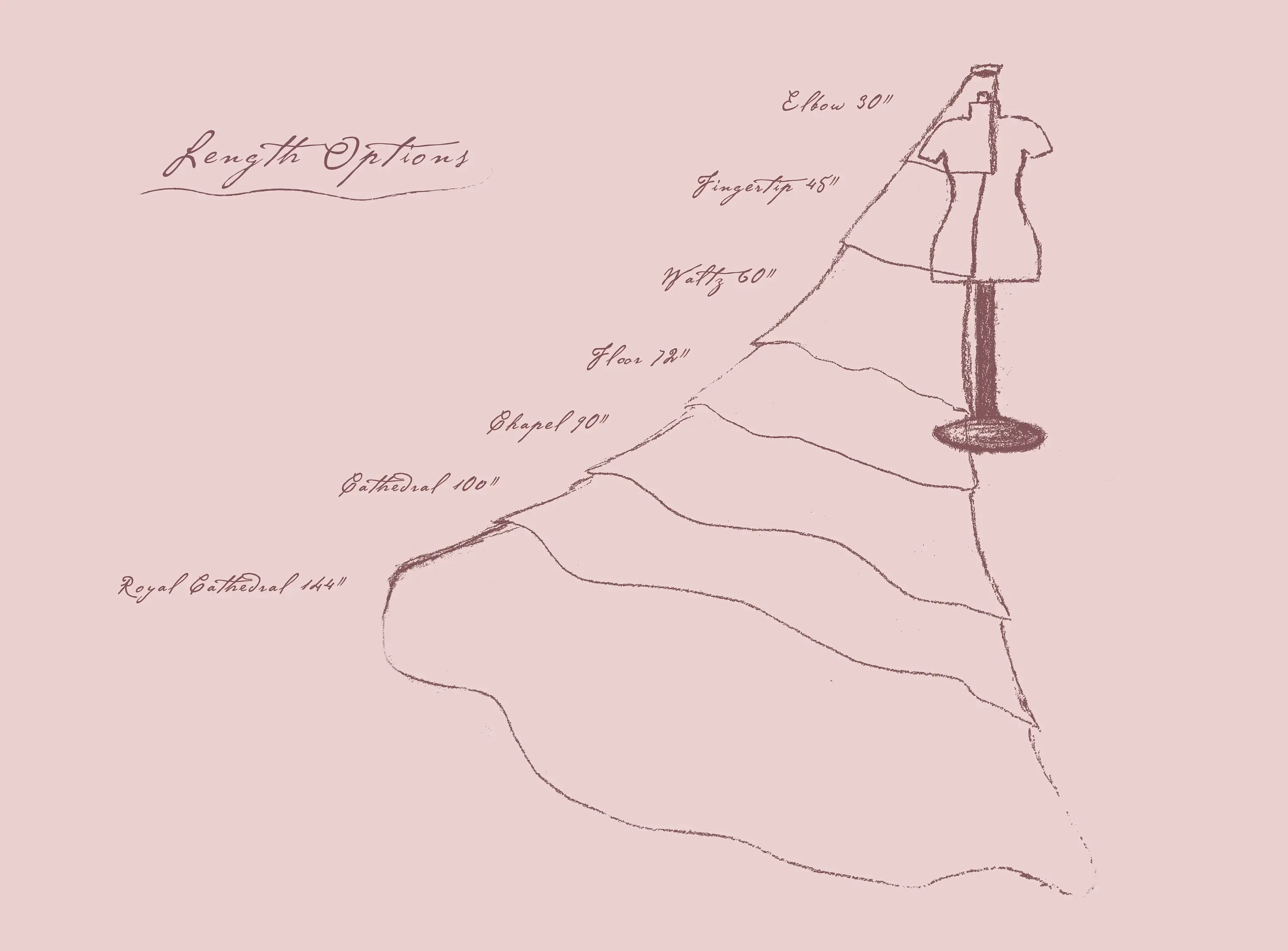 Рисунок 3 - Тюлевая фата с жемчугом на заказ