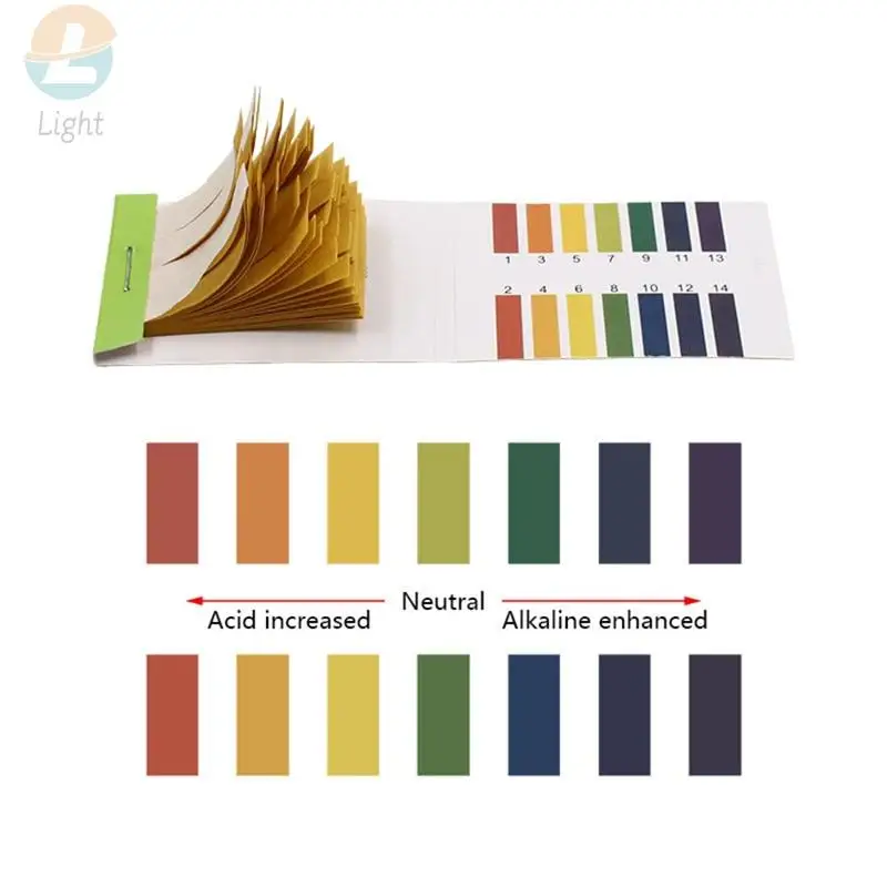 1Pack pH.1-14 Test Paper Extensive Litmus Test Paper 80 Strips For Aquarium Fish Tank Water Soil Pet Food And Diet pH Monitoring