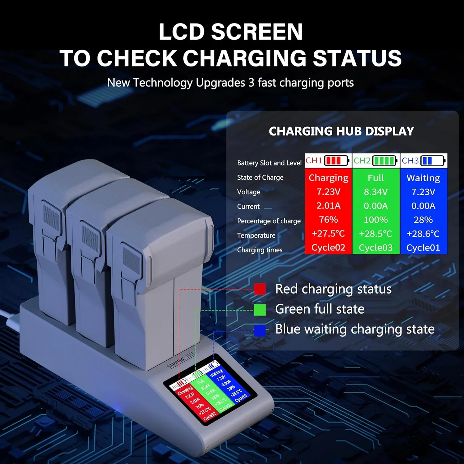 Caricabatterie Intelligente Con Display Per DJI Mini 3 Pro - Carica 4 Batterie, Ricarica Rapida, Cavi USB-A E USB-C Inclusi