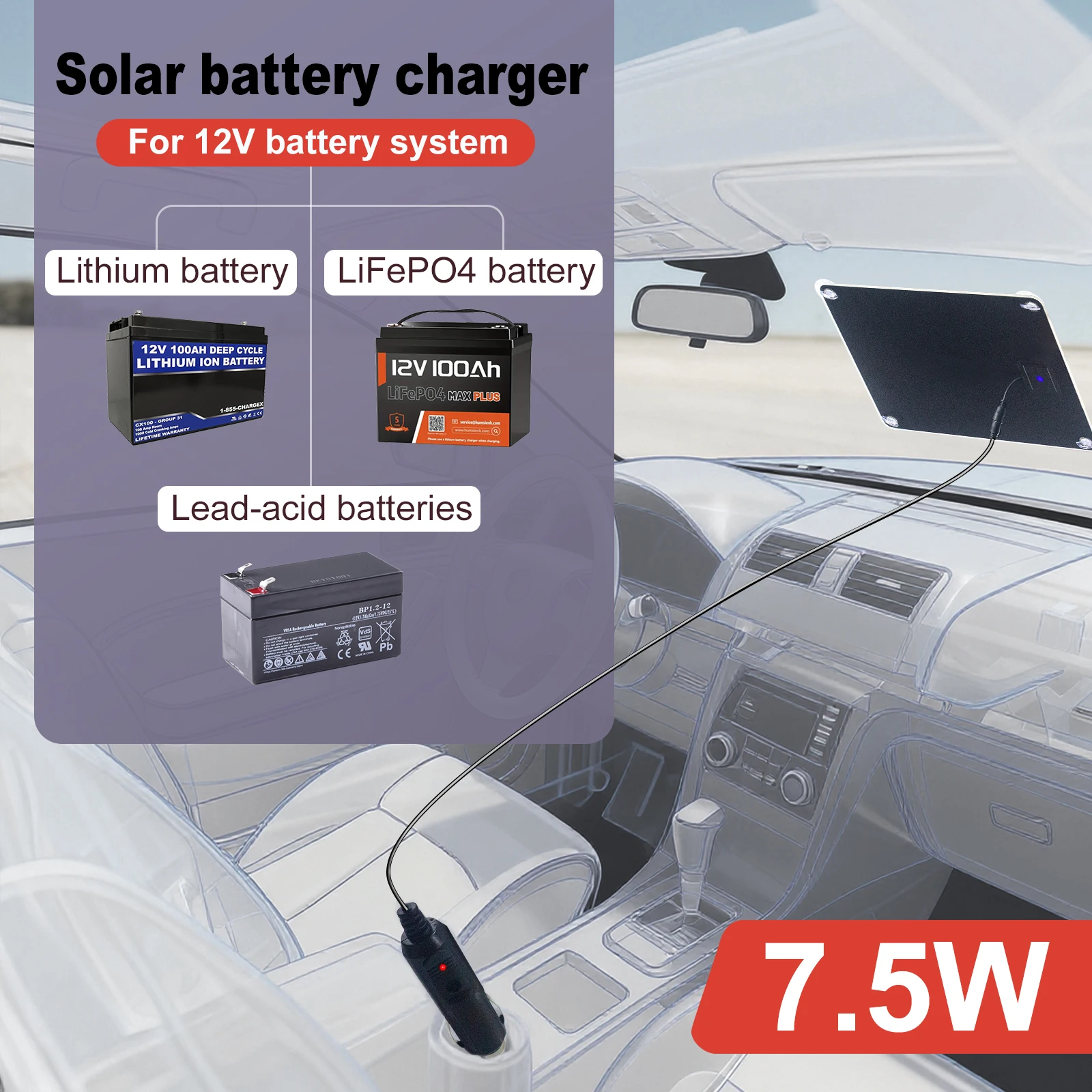 Solar Panel Trickle Charger and Maintenance Kit, 12V 7.5W