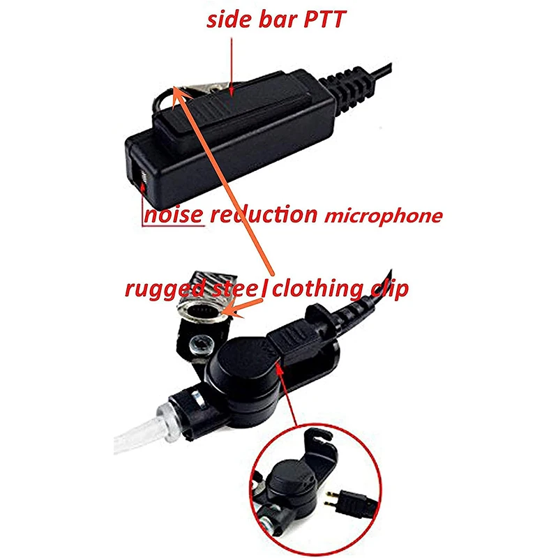 RISENKE-Earpiece Headset for Motorola,XTS1500,XTS2500,XTS3000,XTS3500,XTS5000,XTS5000R,HT2000,JT1000,MTX9000,MTS2000,GP900 Radio