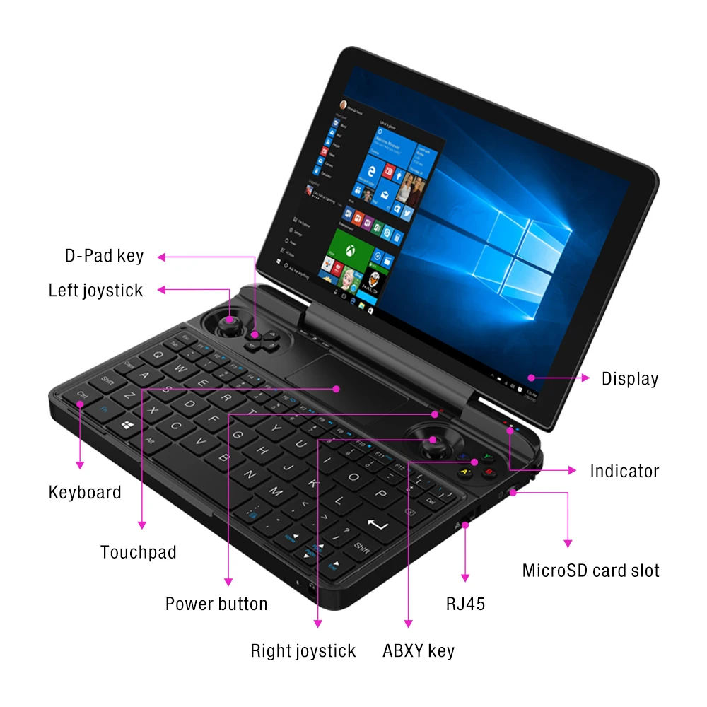 ミニPC GPD Win Max 2020 (corei5-1035G7) ミニPC GPD Win Max 2020 (corei5-1035G7) GPD WIN MAX 2020