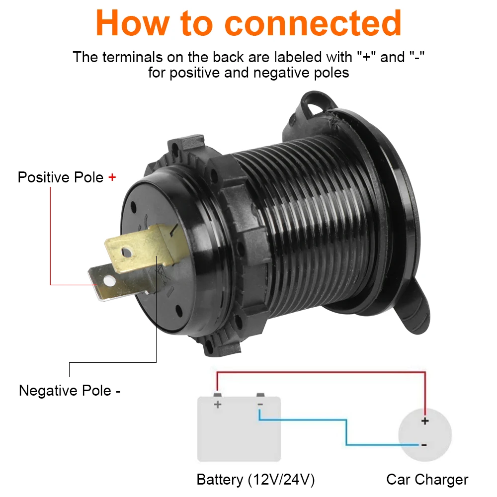 ġ ġ   PD Ÿ C Ʈ Ʈ ,  QC3.0 USB Ʈ, ڵ Ʈ  ڵ , 36W