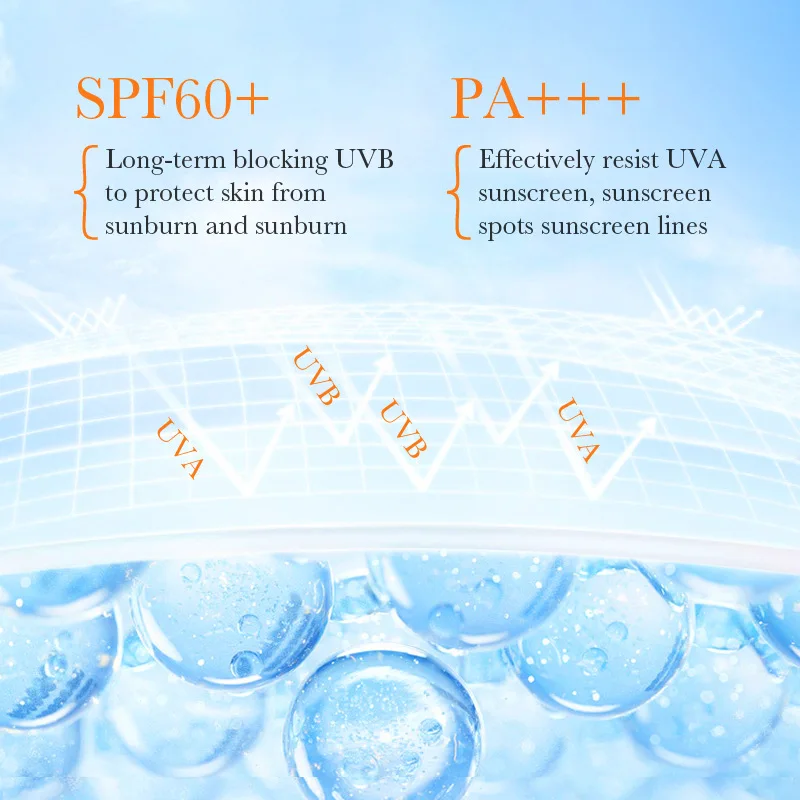 SAODER Spf 60+ Sunscreen For Face Body Sun Block Creams Sweat Proof Refreshing Non Greasy Solar Blocker Protector Sun Cream face cream,facial sunscreen,sunscreen cream