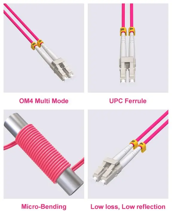 VANDESAIL 2-5M OM4 LC-LC Fiber Patch Cable, 5Pack 50/125&micro;m Multimode Duplex Fiber Cords, 1/10/40/100Gbs, LSZH Jacket