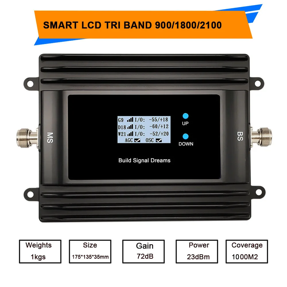 Antenna Signal Booster Cell Phone Signal Booster 4G 5G, B1,B3,B8,B20,B28,Tri Band LTE Repeater,GSM 3G Signal Amplifier, for All carriers App Monitoring
