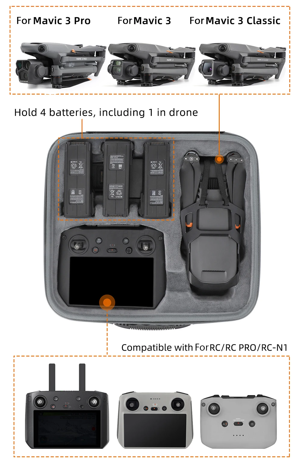 Drone Storage Bag and Accessories for DJI Mavic 3 Pro Classic RC RC-N1 Remote Control