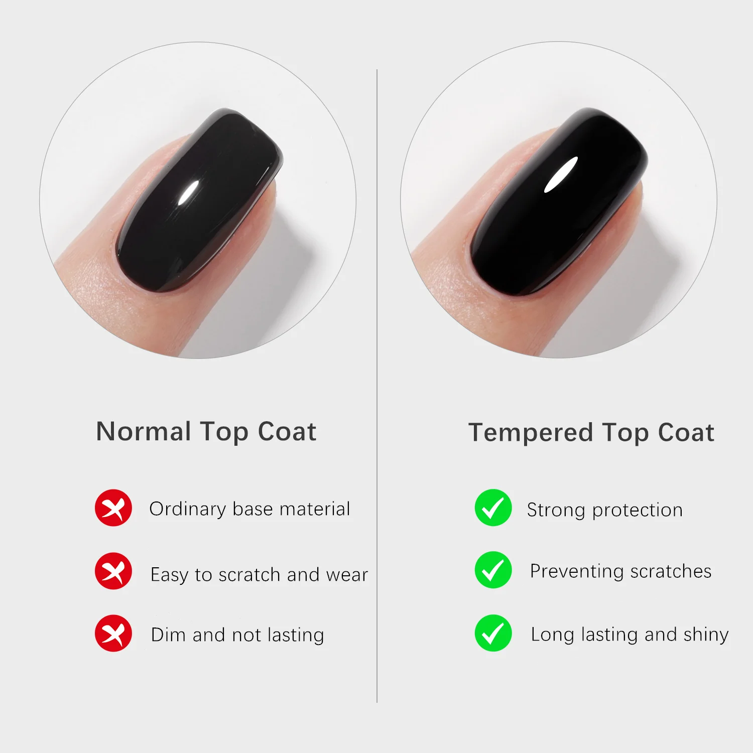 Bole Base Coat Top Coat Functional Gel Set 16ML Environmental Protection Long Lasting Semi Permanent Soak Off UV LED Gel