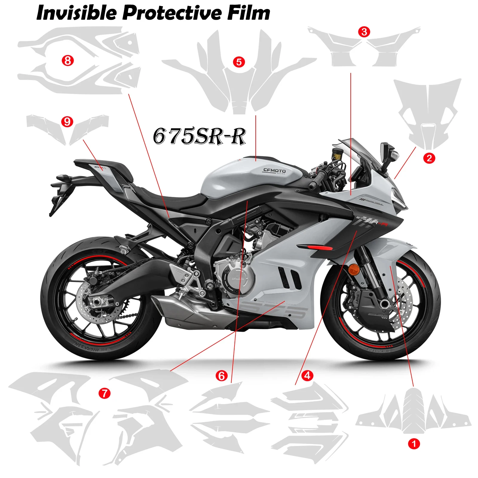 dsc-products