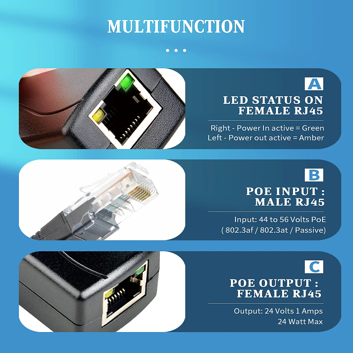 48V to 24V POE Converter 24V 24W POE Splitter for Passive MikroTik Accessories Gigabit 802.3af to Passive ModeB