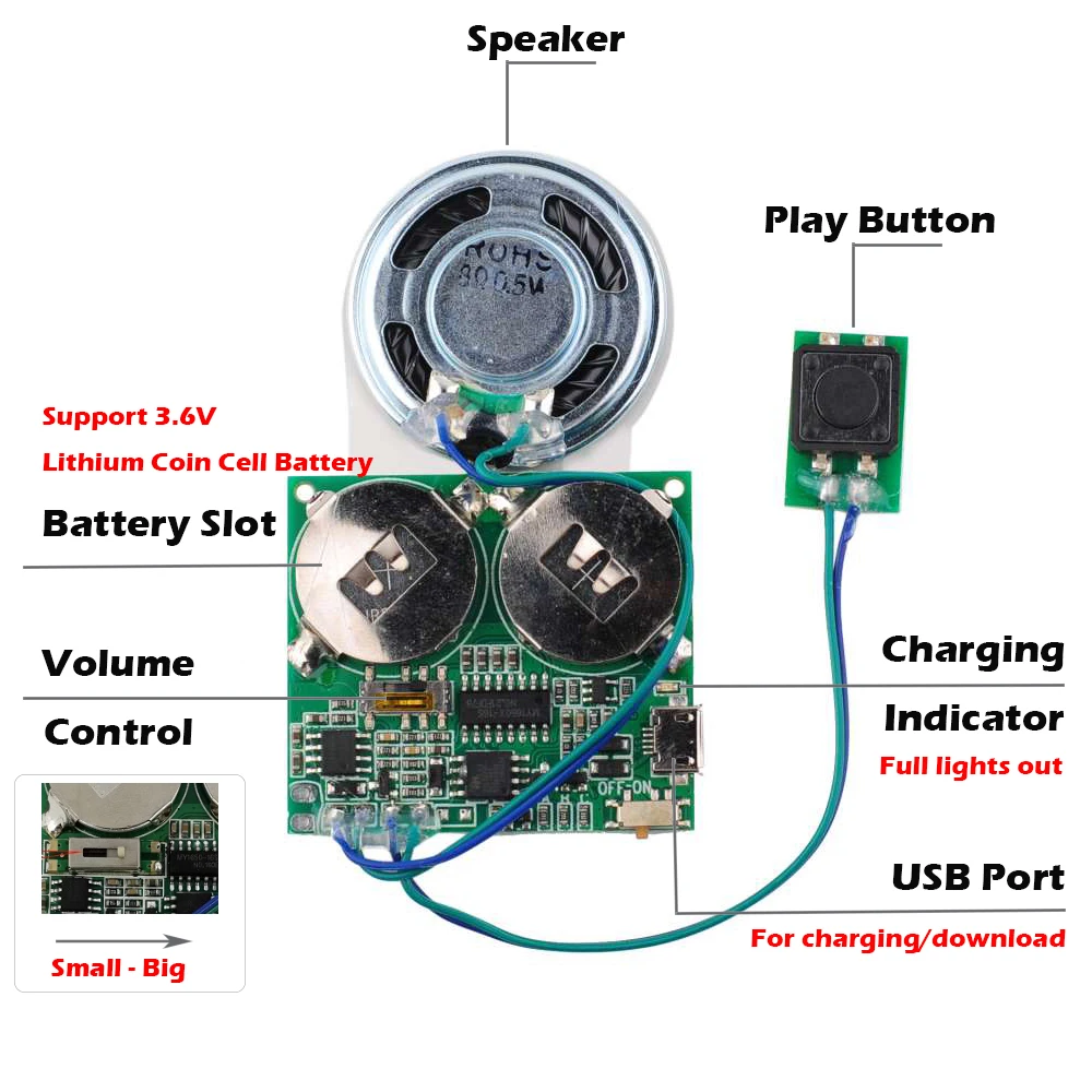 4MB 음성 녹음 모듈 사운드 녹음 보드, 다음 노래, 루프, 비 루프 재생, MP3 음악 플레이어 키트, DIY 카드 크리에이티브 선물