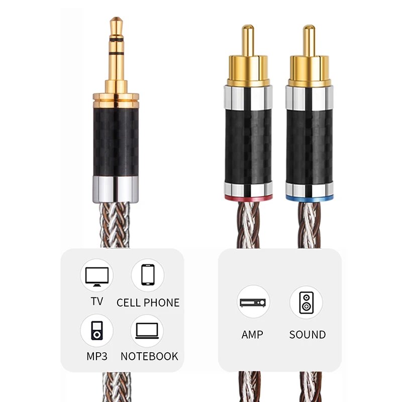 YYAUDIO RCA ̺ HiFi ׷ 3.5mm  2RCA  ̺ AUX RCA  3.5 Y й TV PC  DVD Ŀ ̾
