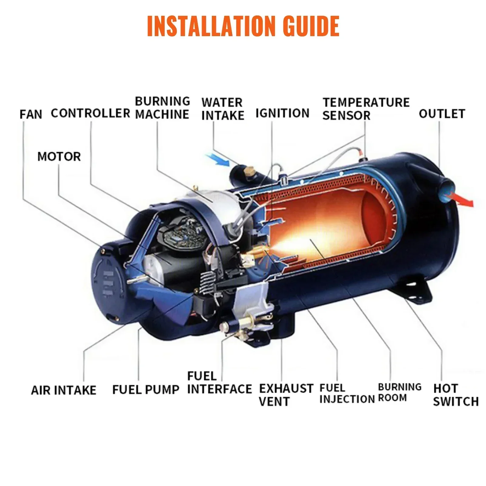 SIHAO Kfz-Vorwärmer, Dieselheizung, 12 V/24 V, 10 kW, Warmwasserbereiter, Autoheizung, Standheizung, Dieselheizung für LKW, Wohnmobil, Boot – Detail 8