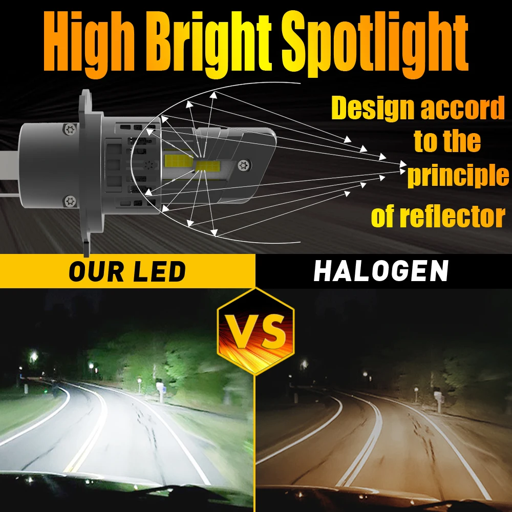 2pcs H4 HB2 9003 Led Headlight Canbus No Error Car Bulb High