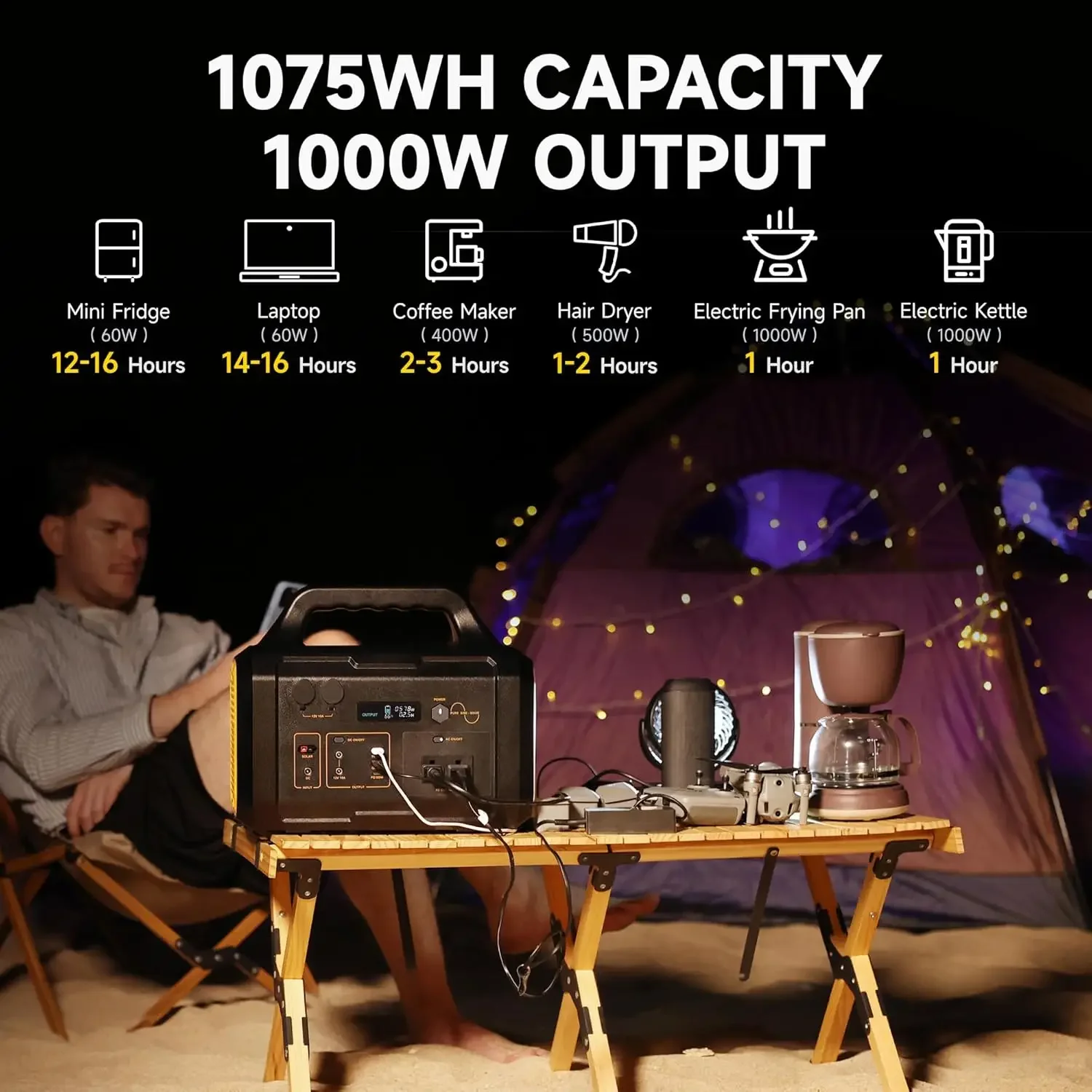 Solar Generator 1075Wh Portable Power Station with Solar Panel Included Solar Powered Generator LiFePO4 (LFP) Battery with 4