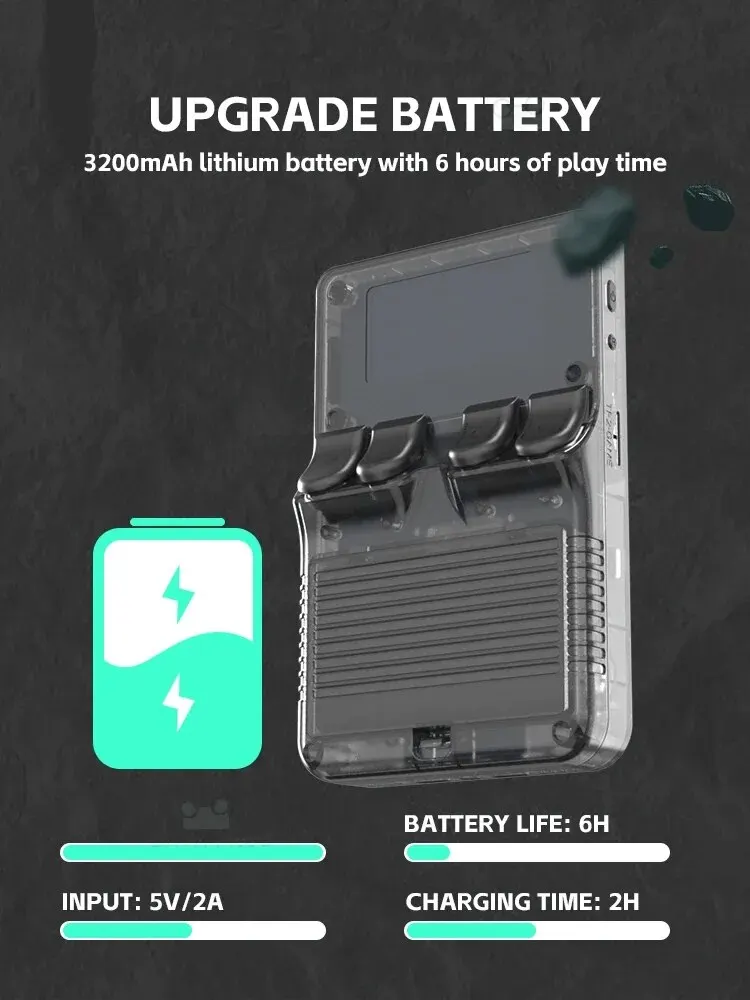  α R36S ޴  ܼ,  ý, 3.5 ġ IPS ũ Ʈ  ܼ, HD ̴ ޴   ÷̾
