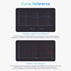 BGVP DMA Bone Conduction In-ear Earphone Driver Armature Hybrid Unit HIFI PZT Bone Conduction Monitor Wired Earbud Headphone 5